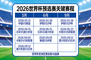 2026世界杯预选赛关键赛程日历图标