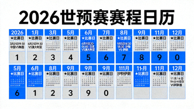 2026世预赛赛程日历，标注每日比赛时间与对阵信息
