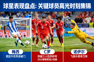 球星表现盘点图：关键球员在比赛中的高光时刻集锦